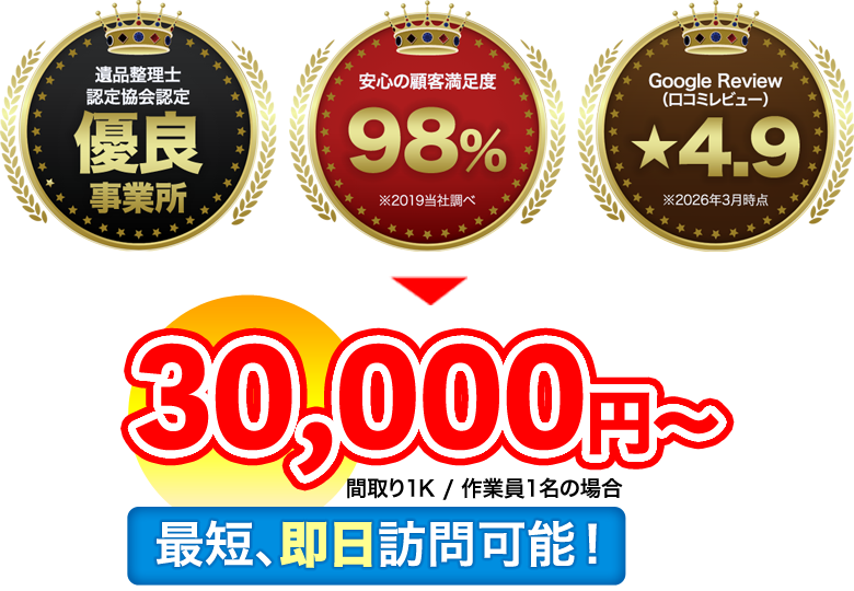 顧客満足度98%